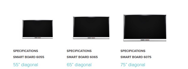 Smartboard SPNL6075 flat panel 75 inches